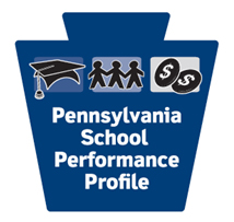 Pennsylvania School Performance Profile 