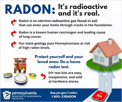 Radon: It's radioactive and it's real!