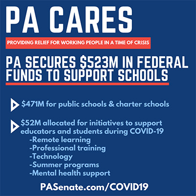 Pennsylvania Receiving $523 Million in Federal Emergency Funds to Support Schools