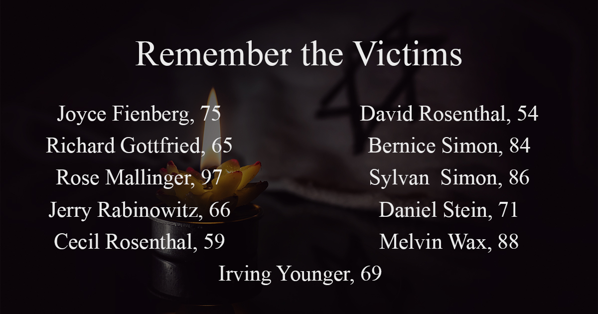 Remember The Victims