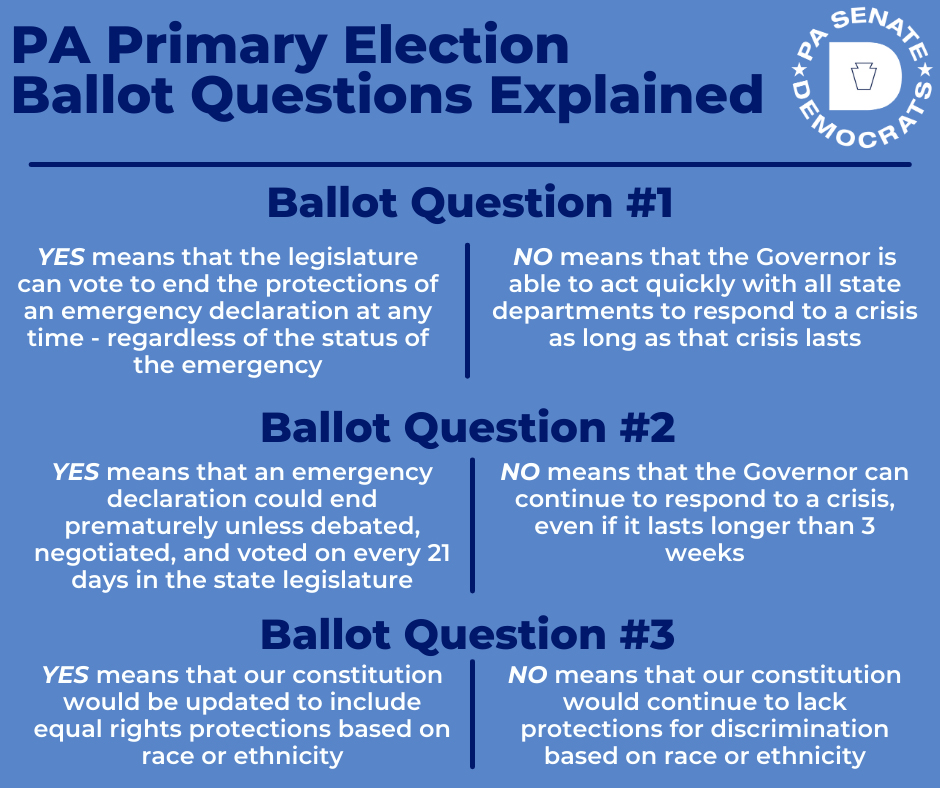 PA Ballot Questions